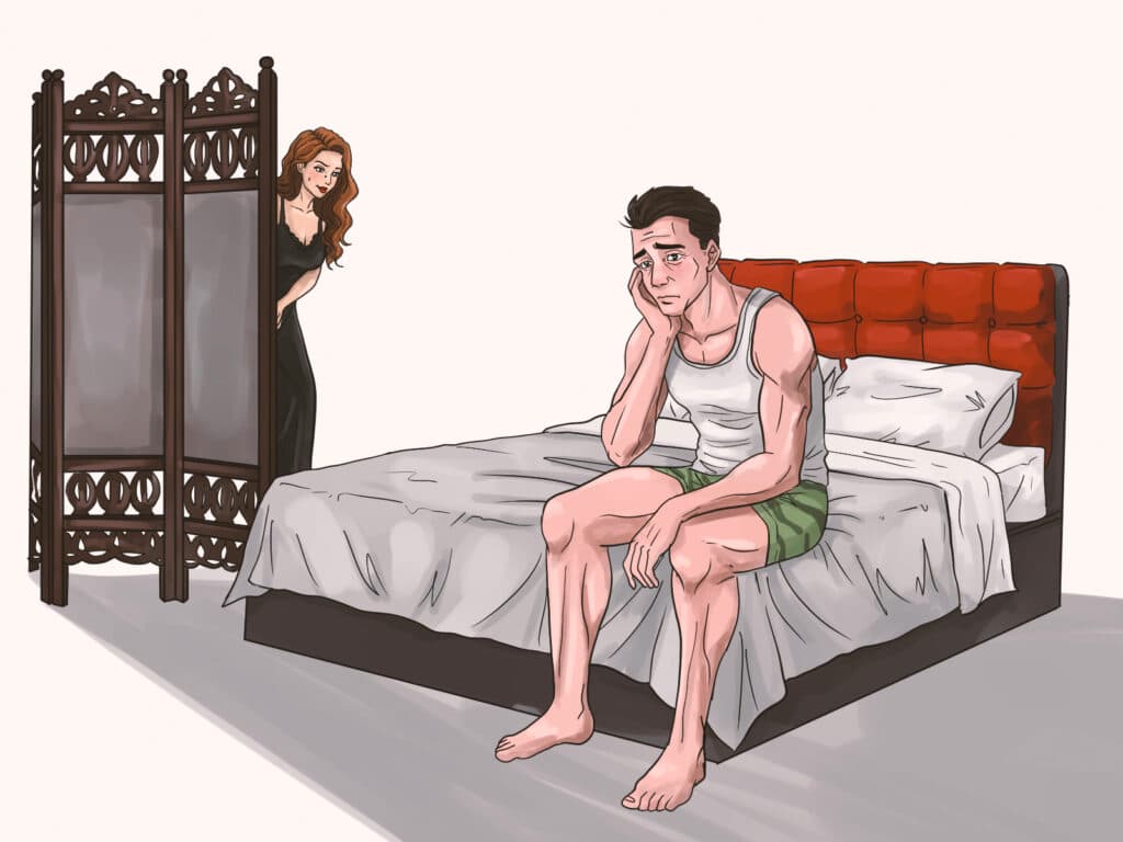 Erectile Dysfunction