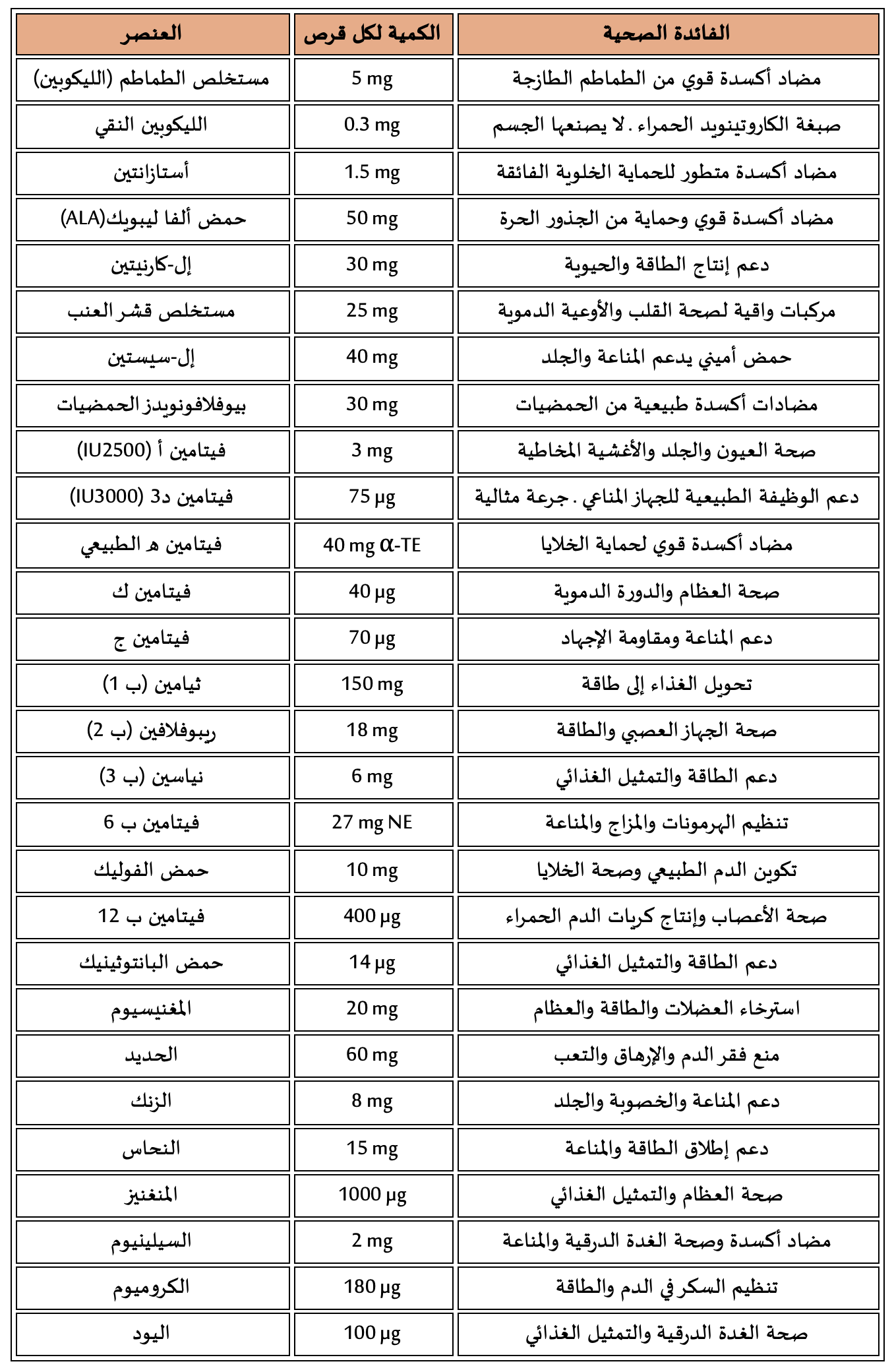 إميونيس Immunace